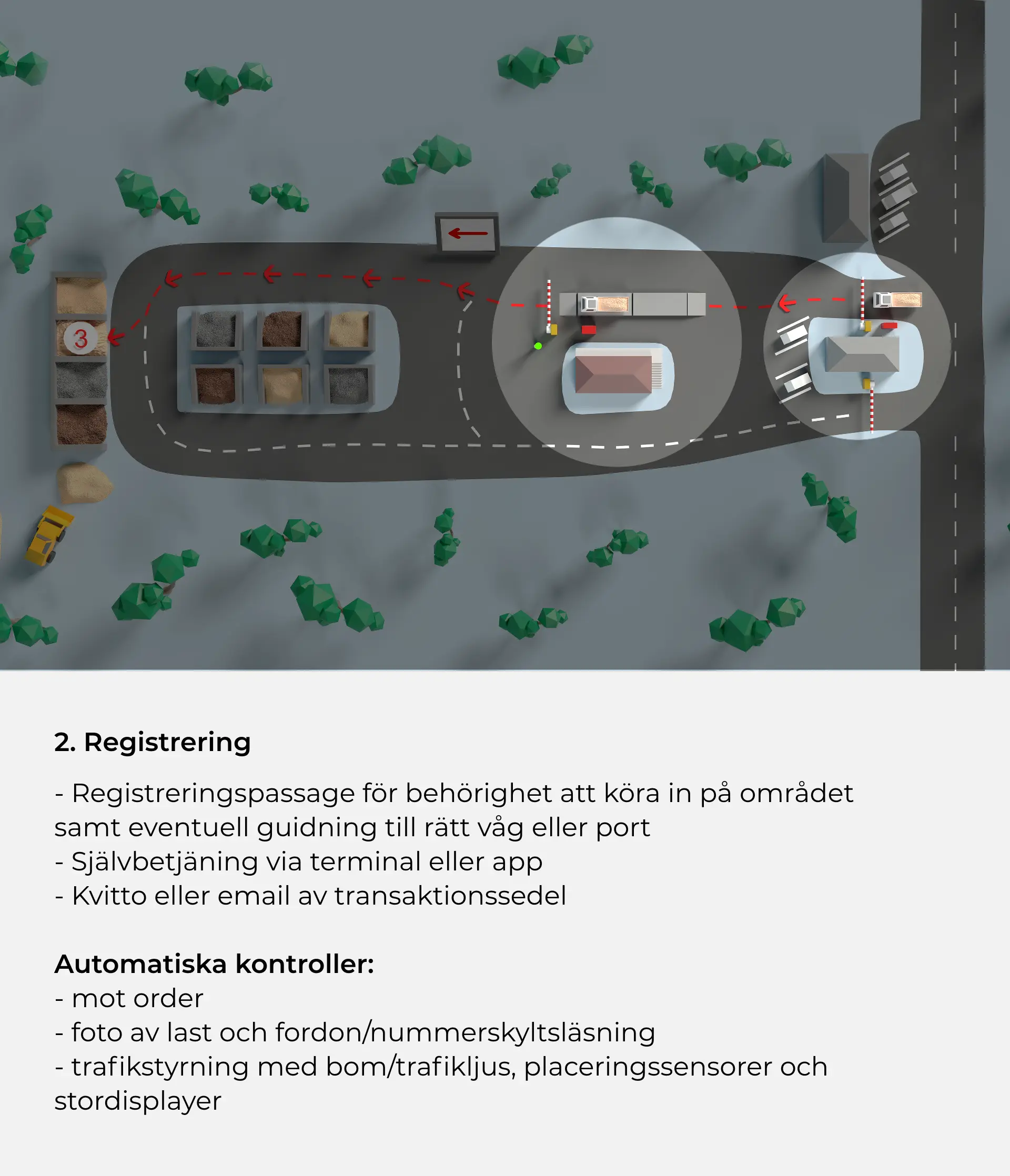 2. Registrering fordonsprocess 4 mobil