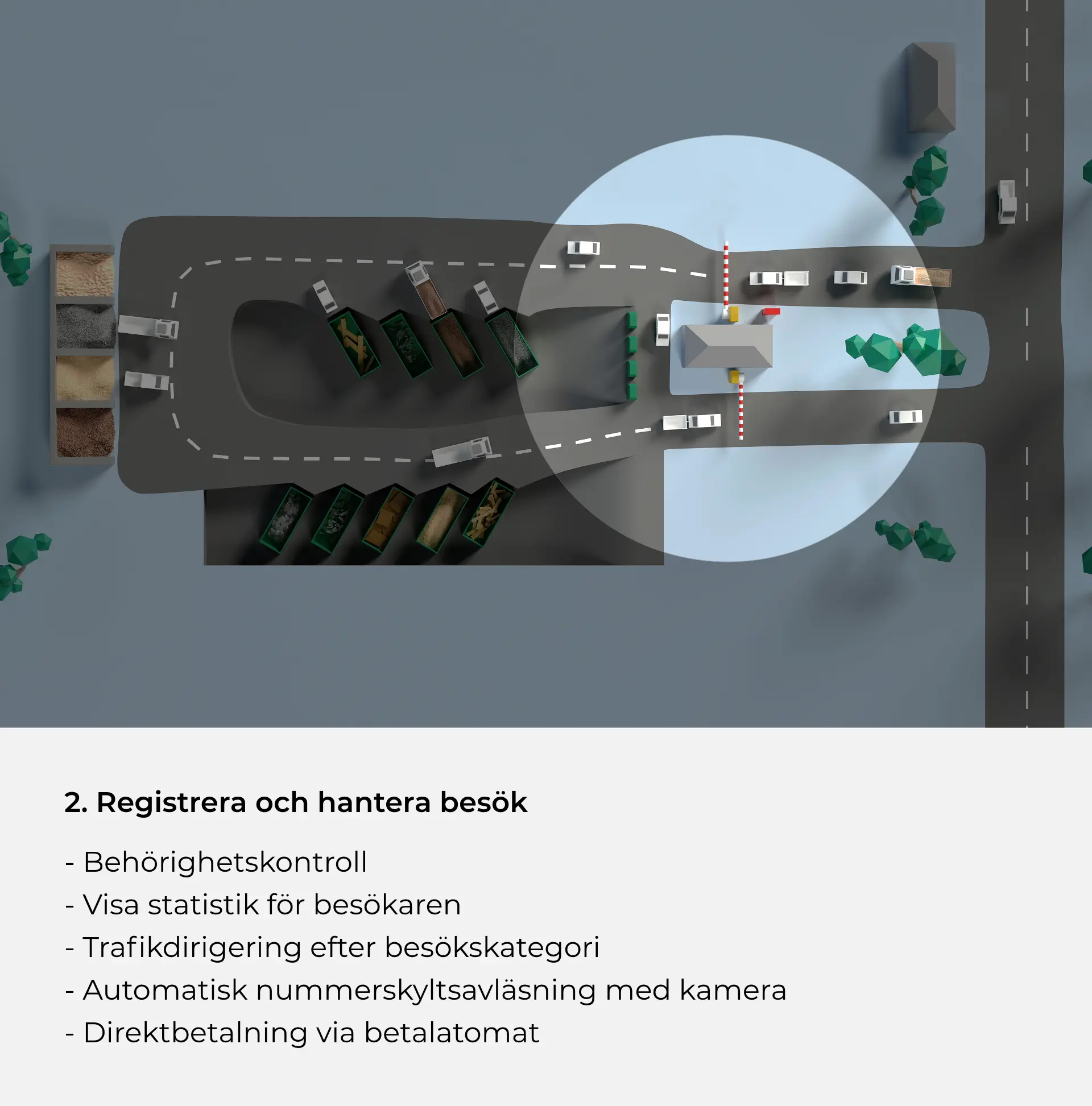2 Registrera och hantera besok mobil 2
