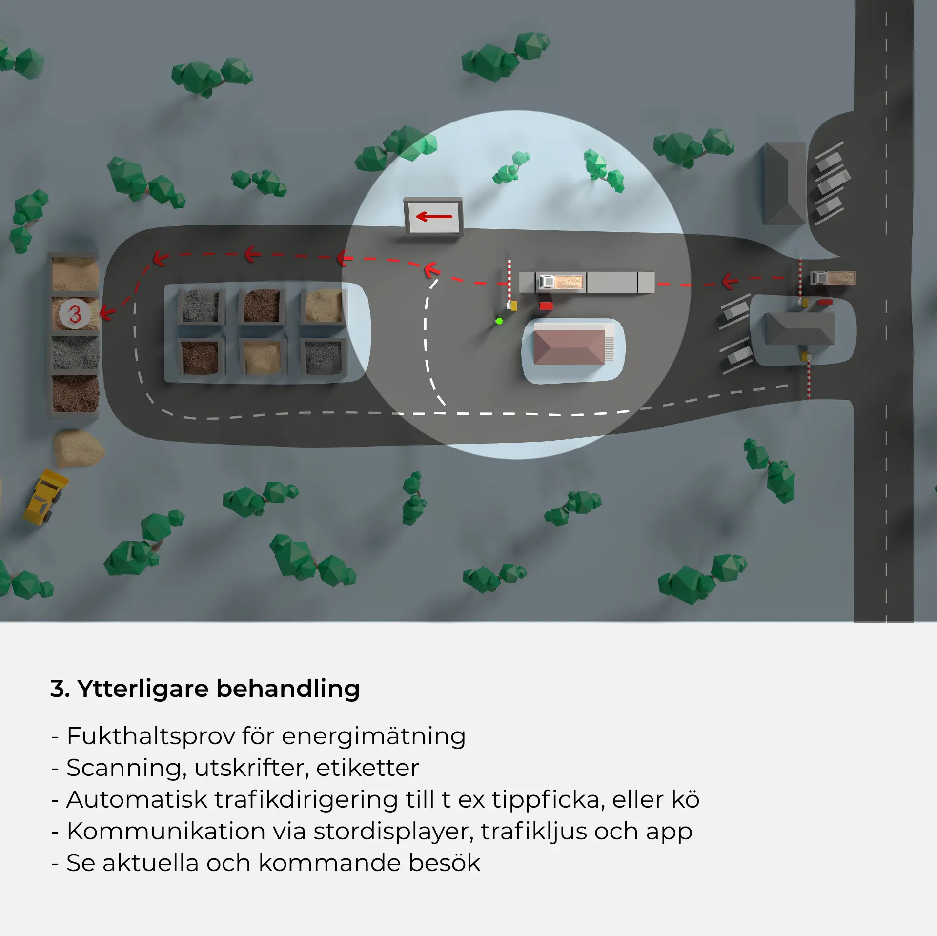 3. Ytterligare behandling fordonsprocess 3 mobile