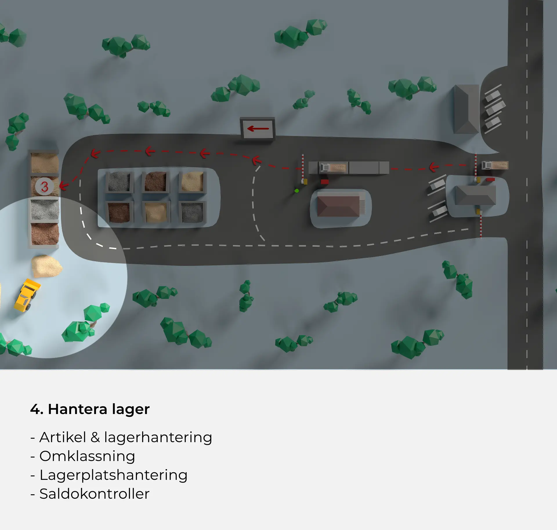 4. Hantera lager fordonsprocess 1 mobil