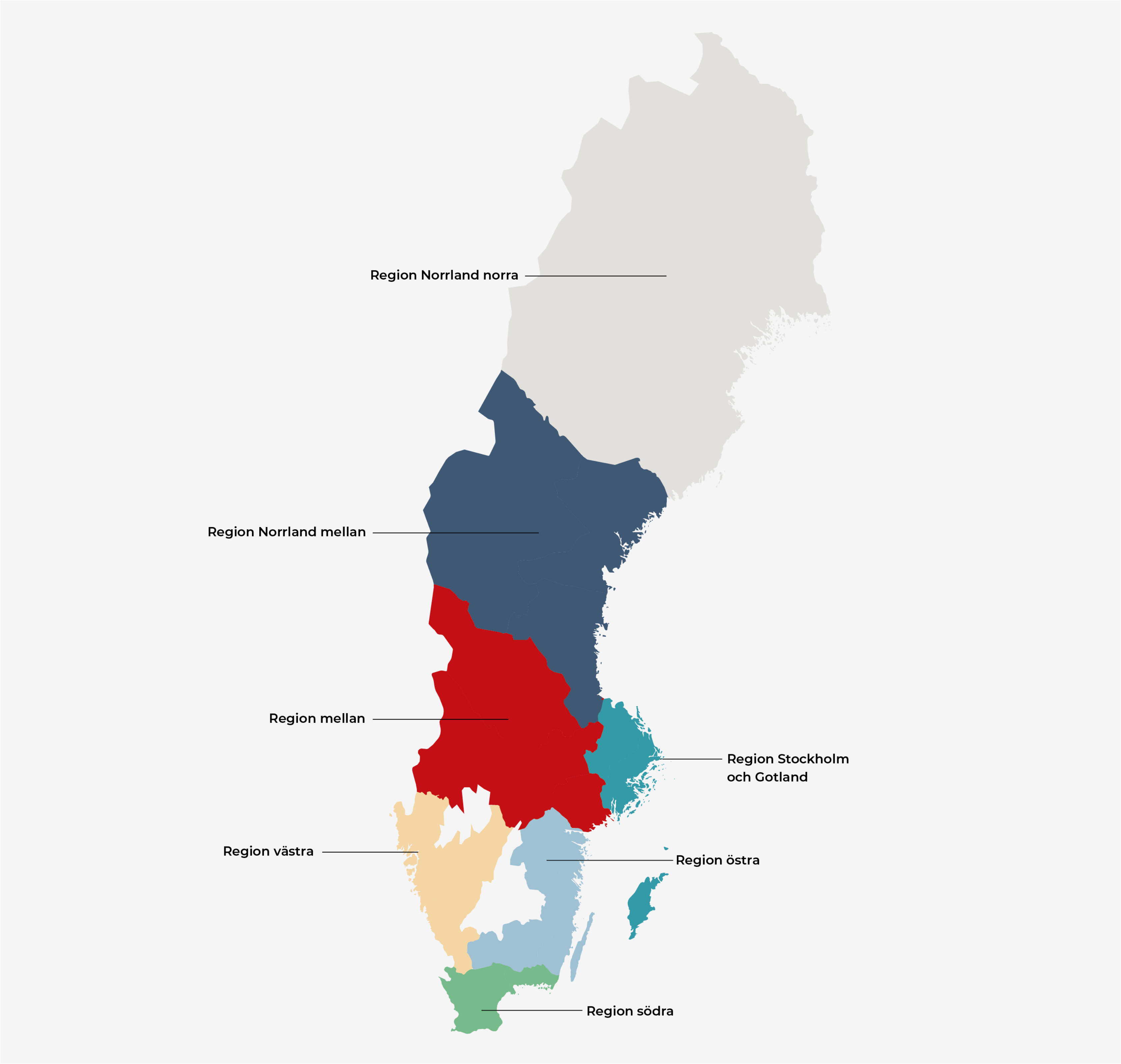 Serviceorganisation tekniker EASY