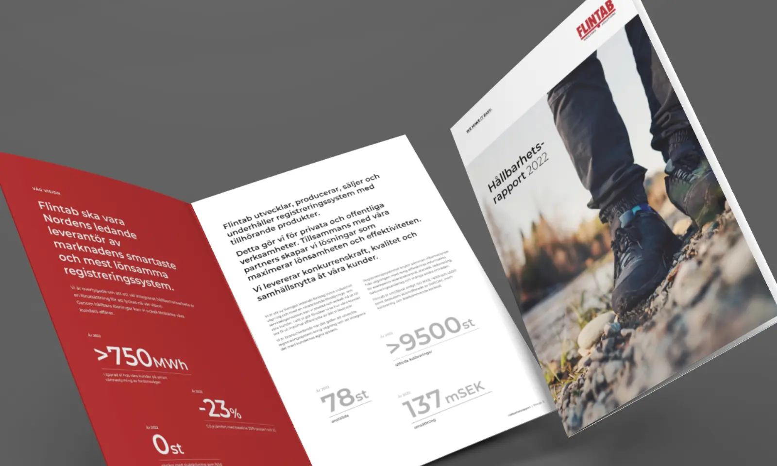 Hallbarhetsrapport 2022 startsida 1